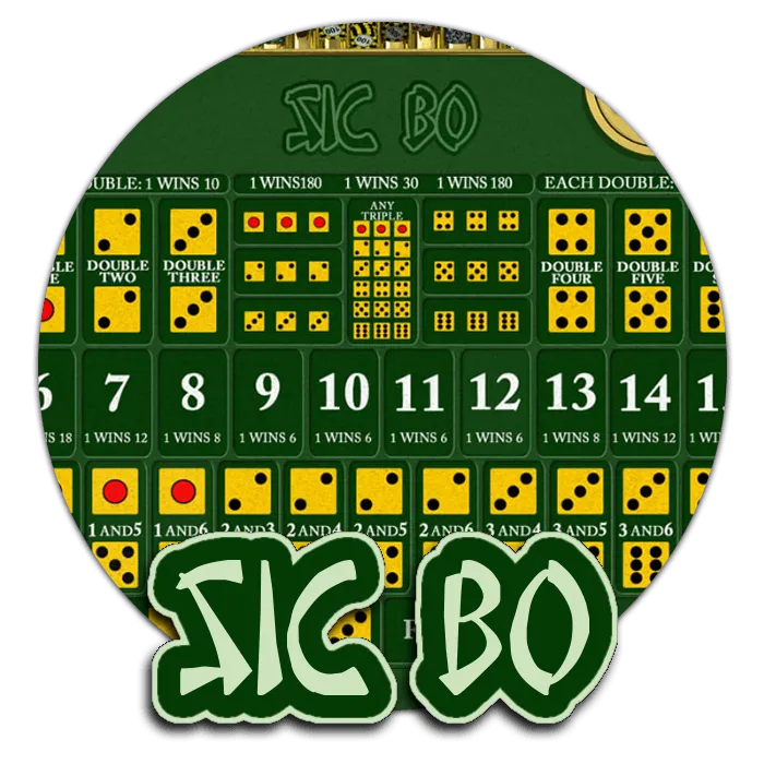 Sic Bo - KISS69